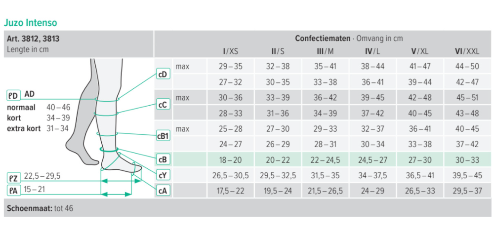 Juzo intenso 3813 maattabel